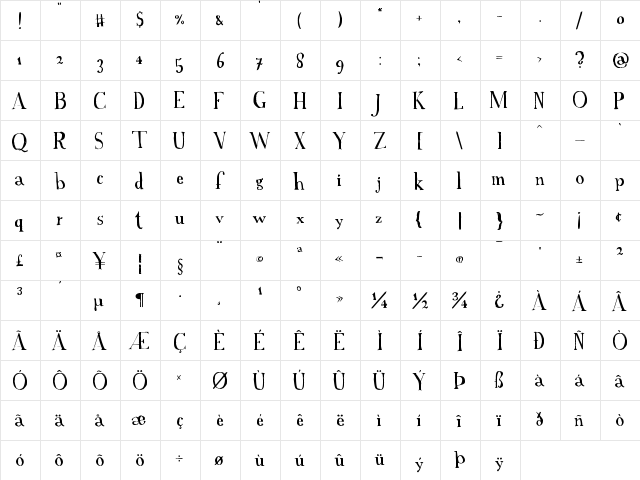 A Font with Serifs Regular  glyph index