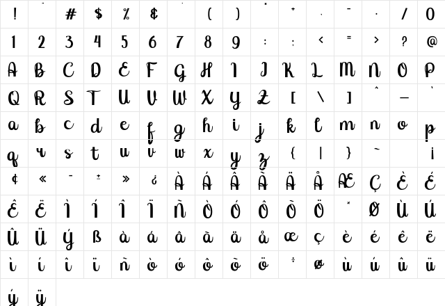 Ayesha Regular  glyph index