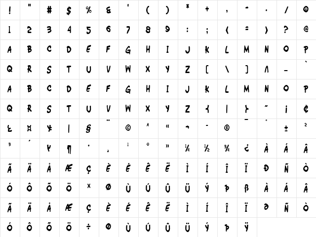 Wimp-Out Condensed Condensed  glyph index