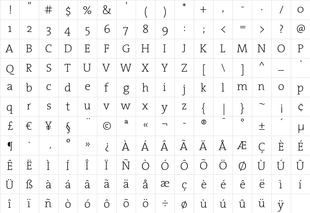 TheSerif ExtraLight  glyph index