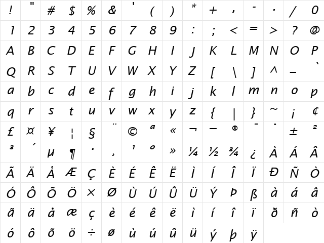 LucidaSans RomanItalic  glyph index