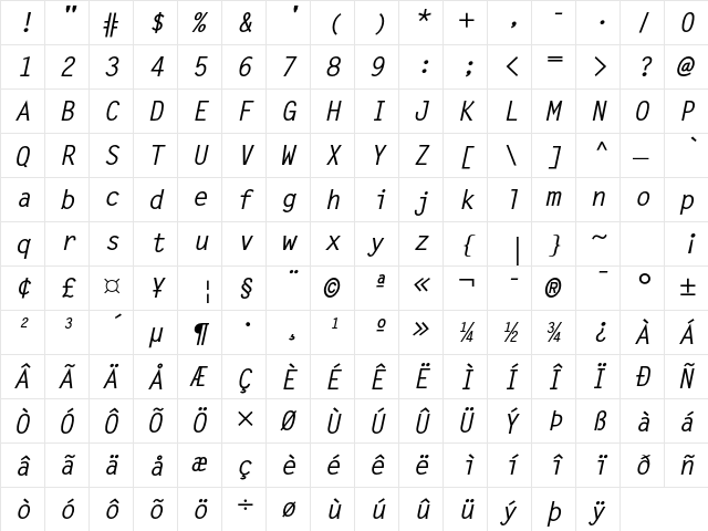 Letter Gothic Std Bold Slanted  glyph index