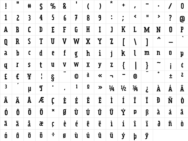 PraterSerifOne-Regular Regular  glyph index