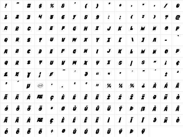 Zounderkite Condensed Italic Condensed Italic  glyph index