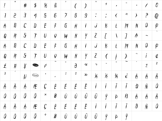 Horroroid Rotated 2 Regular  glyph index
