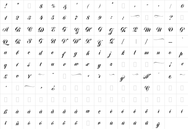 Greyton Script Plain  glyph index