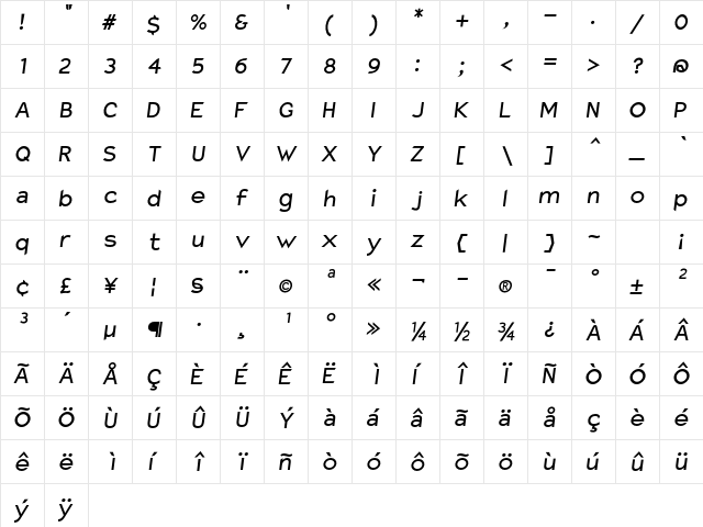 Charger BdIt  glyph index