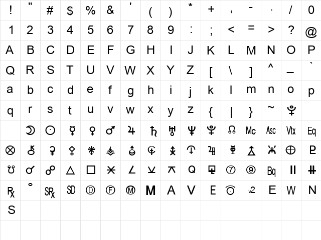 AstroMtx Regular  glyph index