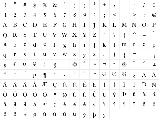 Old Style 7 Std Roman  glyph index