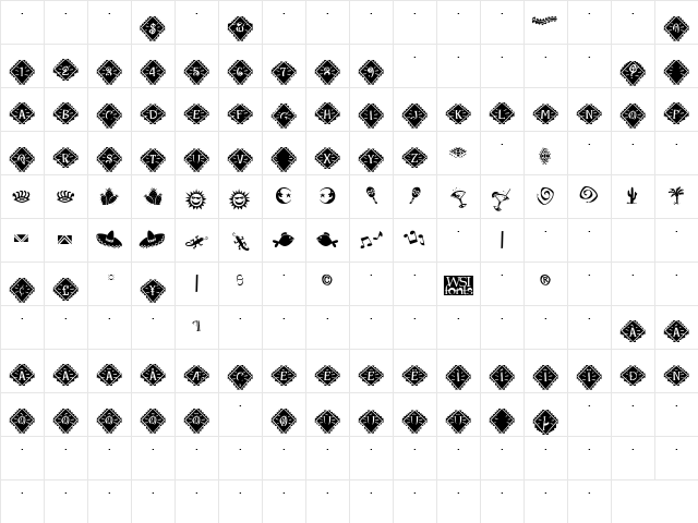 Maraca Extras Regular  glyph index