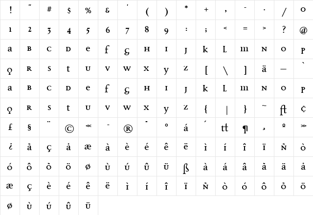 Disturbance Bold  glyph index