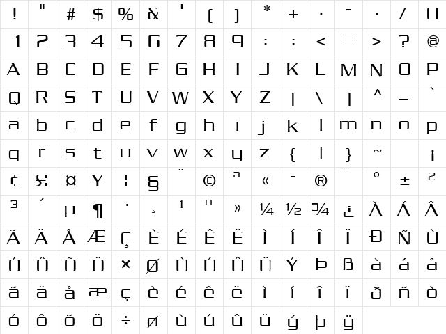 Nowdance Regular  glyph index