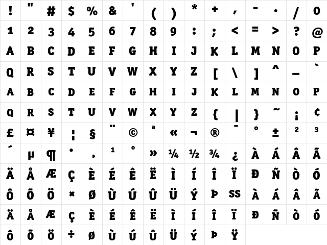 OfficinaSerITC BlackSC  glyph index