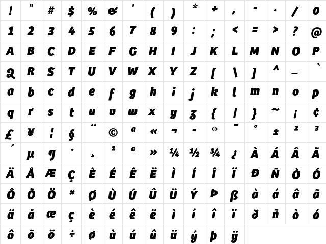 Bree ExtraBold Oblique  glyph index