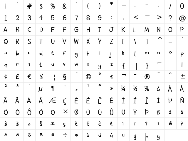 Cheddar Salad BTN Bold  glyph index