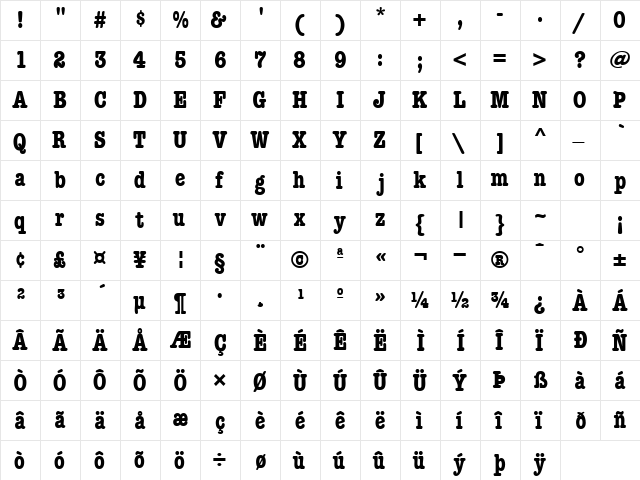 KeyboardCondAltSSK Bold  glyph index