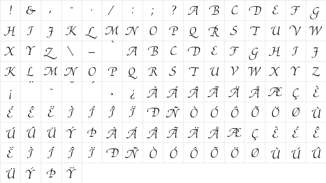 Ariadne Roman  glyph index