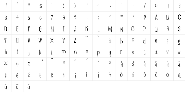 Manosk Regular  glyph index