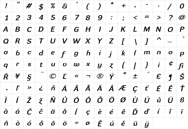 Dynamo LXE Regular  glyph index