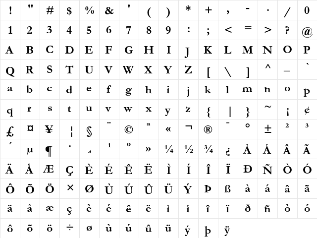Garamond MT Bold  glyph index