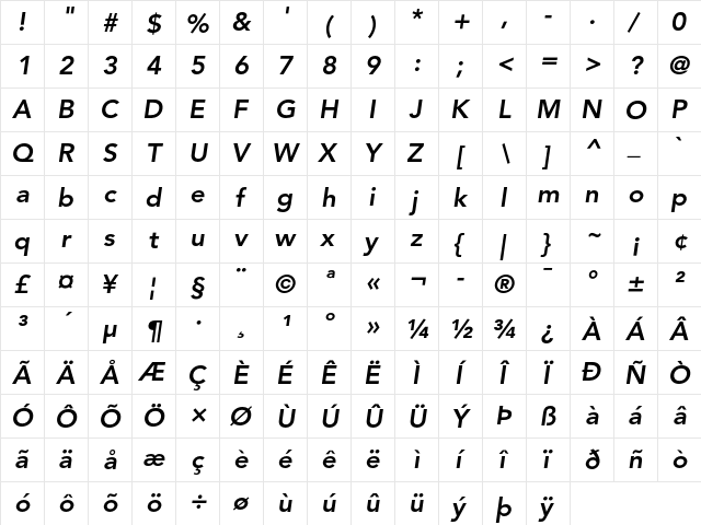 Avenir 85 Heavy Oblique  glyph index