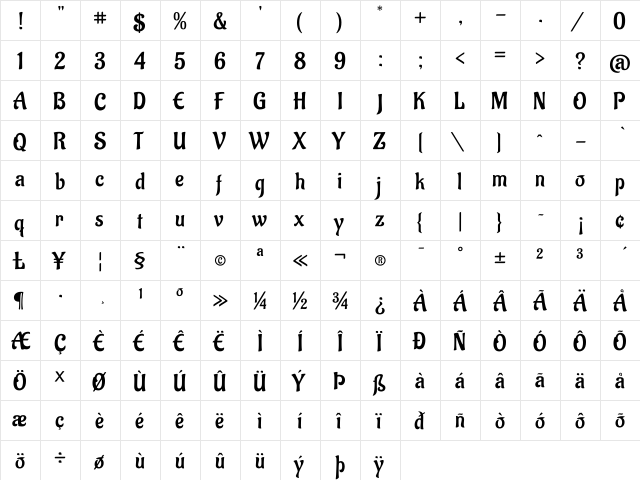 Aladin Regular  glyph index