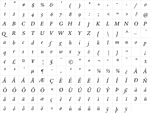 YaleCFF Italic  glyph index