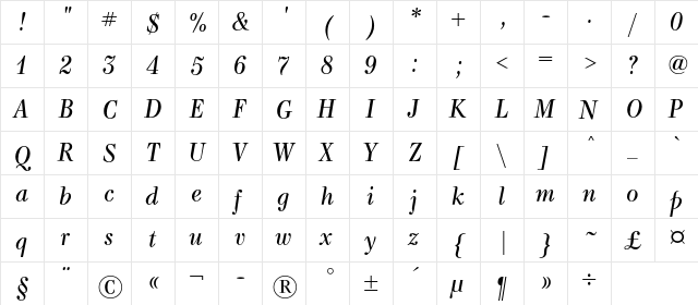 KuzanyanC Italic  glyph index