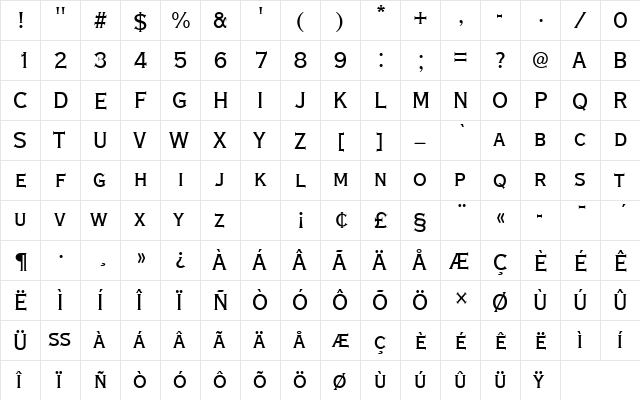 CopperplateTMedConRo1 Regular  glyph index