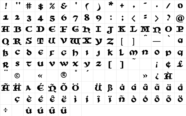 SunSplash Heavy  glyph index