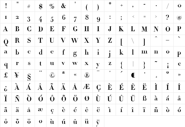 Didot Bold  glyph index