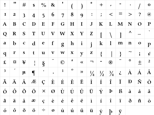 Apollo MT Semibold OsF  glyph index
