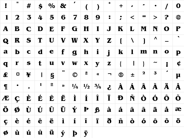 Bangkok Bold  glyph index