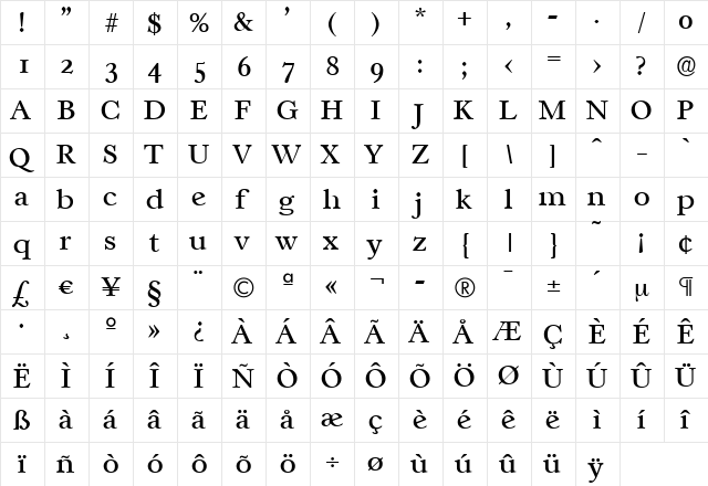 WilliamBecker Regular  glyph index