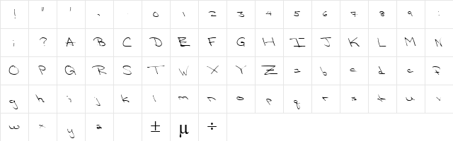 Victorias Regular  glyph index
