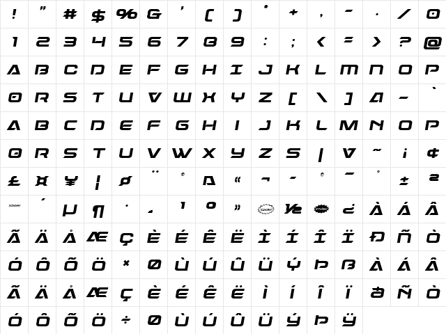 Dameron Semi-Italic Semi-Italic  glyph index