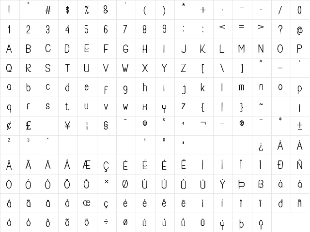 Buon Umore Rough Bold Regular  glyph index