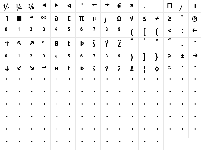 FagoCo Bold  glyph index