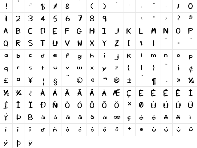 FZ HAND 5 MANGLED Normal  glyph index