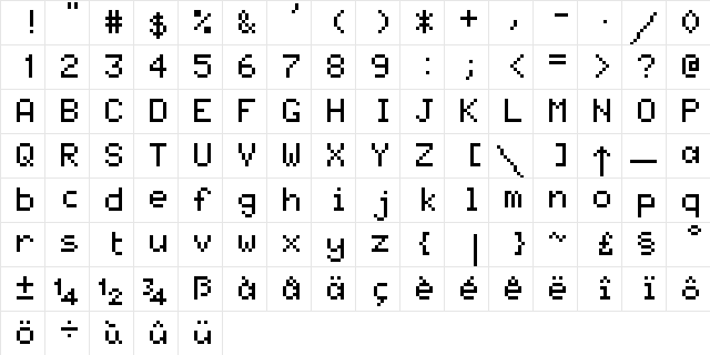 Minitel Regular  glyph index