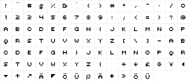 HILOGINCON Regular  glyph index