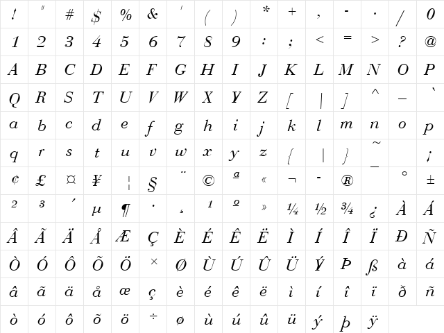 Bedini Italic  glyph index