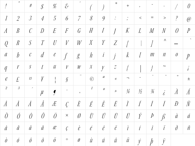 Kepler Std Light Condensed Italic Display  glyph index
