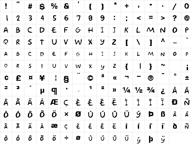 Monkey Bold  glyph index
