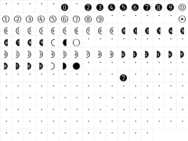 InfoOffice Regular  glyph index