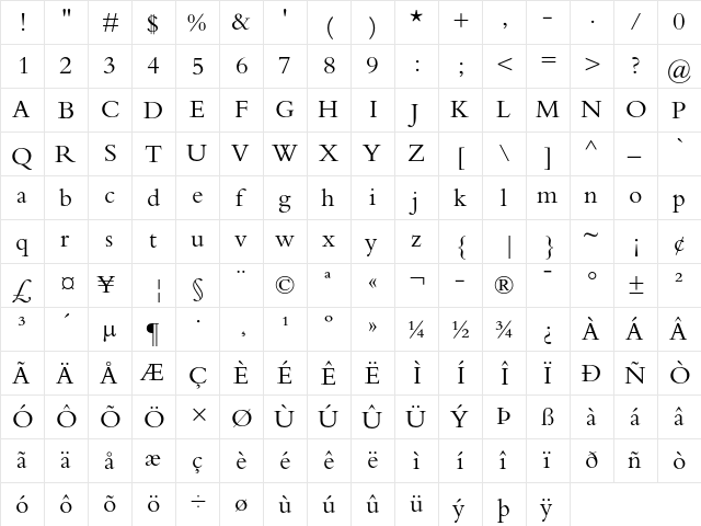 Bembo Regular  glyph index