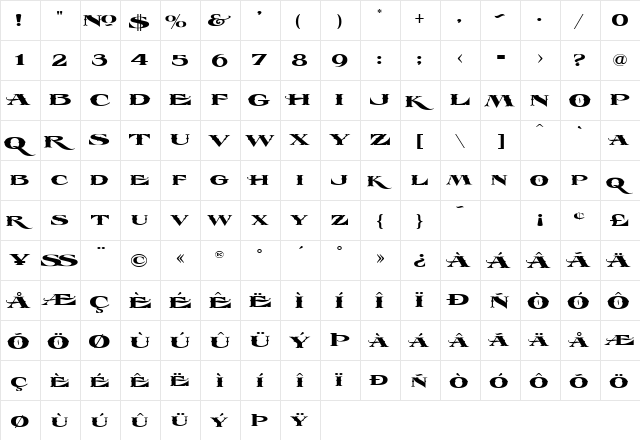 LHF Esoteric 3 FANCY Regula  glyph index