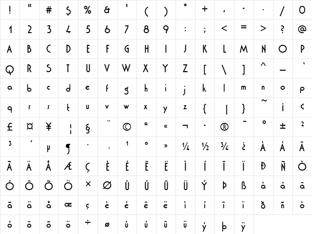 Washington D Regular  glyph index