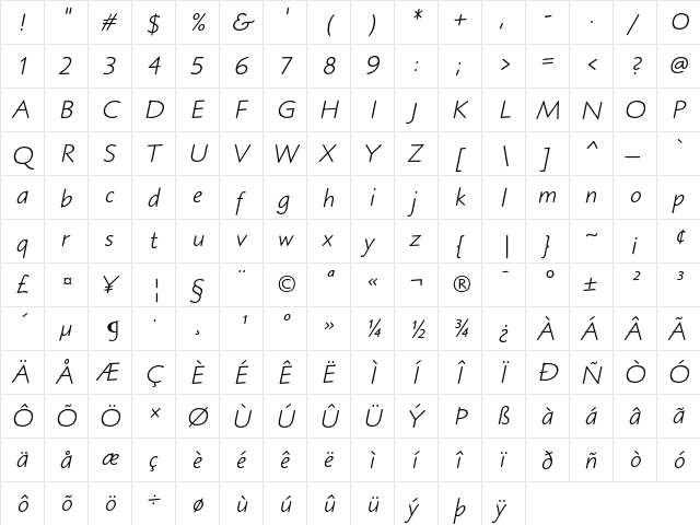 Blueprint MT Italic  glyph index