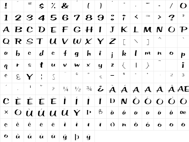 SurenoScriptSSK Regular  glyph index